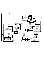 Предварительный просмотр 12 страницы JVC KS-FX722R Service Manual