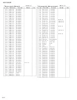 Предварительный просмотр 23 страницы JVC KS-FX722R Service Manual