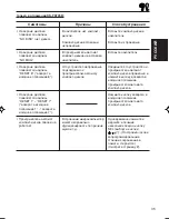Preview for 71 page of JVC KS-FX725R Instructions Manual