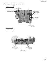 Предварительный просмотр 19 страницы JVC KS-FX725R Service Manual