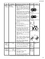 Предварительный просмотр 21 страницы JVC KS-FX725R Service Manual