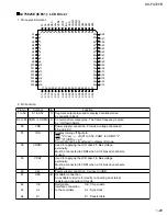 Предварительный просмотр 29 страницы JVC KS-FX725R Service Manual