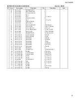 Preview for 43 page of JVC KS-FX725R Service Manual