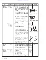 Предварительный просмотр 14 страницы JVC KS-FX8 Service Manual