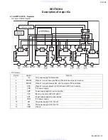 Предварительный просмотр 15 страницы JVC KS-FX8 Service Manual