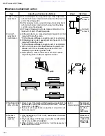 Preview for 14 page of JVC KS-FX801 Service Manual