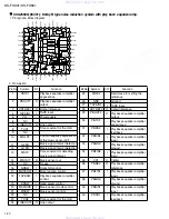 Предварительный просмотр 20 страницы JVC KS-FX801 Service Manual