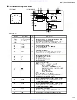 Предварительный просмотр 23 страницы JVC KS-FX801 Service Manual