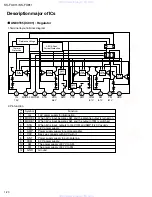 Предварительный просмотр 20 страницы JVC KS-FX811 Service Manual