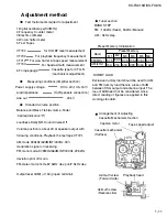 Предварительный просмотр 11 страницы JVC KS-FX815 Service Manual