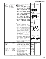 Предварительный просмотр 13 страницы JVC KS-FX815 Service Manual