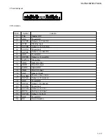 Предварительный просмотр 17 страницы JVC KS-FX815 Service Manual