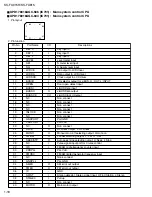 Предварительный просмотр 18 страницы JVC KS-FX815 Service Manual