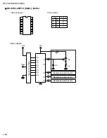 Предварительный просмотр 20 страницы JVC KS-FX815 Service Manual