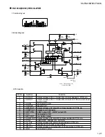 Предварительный просмотр 21 страницы JVC KS-FX815 Service Manual