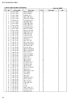 Предварительный просмотр 38 страницы JVC KS-FX815 Service Manual