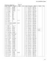 Предварительный просмотр 41 страницы JVC KS-FX815 Service Manual