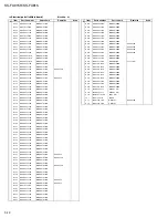 Предварительный просмотр 42 страницы JVC KS-FX815 Service Manual