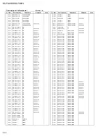 Предварительный просмотр 44 страницы JVC KS-FX815 Service Manual