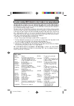 Preview for 150 page of JVC KS-FX820R Instructions Manual