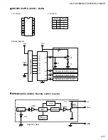 Preview for 19 page of JVC KS-FX820R Service Manual