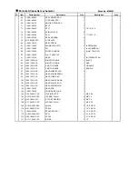 Preview for 35 page of JVC KS-FX820R Service Manual