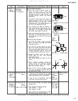 Preview for 13 page of JVC KS-FX832R Service Manual