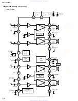 Preview for 16 page of JVC KS-FX832R Service Manual