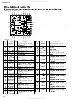 Preview for 14 page of JVC KS-FX834R Service Manual