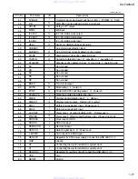 Preview for 17 page of JVC KS-FX834R Service Manual