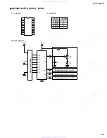 Preview for 19 page of JVC KS-FX834R Service Manual