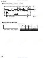 Preview for 20 page of JVC KS-FX834R Service Manual