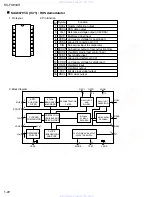 Preview for 22 page of JVC KS-FX834R Service Manual