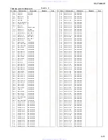 Preview for 41 page of JVC KS-FX834R Service Manual