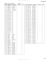 Preview for 43 page of JVC KS-FX834R Service Manual