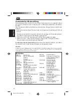 Предварительный просмотр 62 страницы JVC KS-FX840R Instruction Manual