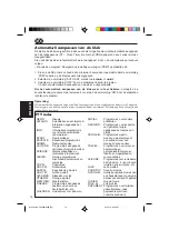 Предварительный просмотр 154 страницы JVC KS-FX840R Instruction Manual