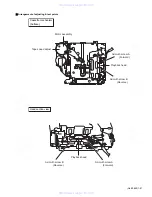 Предварительный просмотр 21 страницы JVC KS-FX842R Service Manual