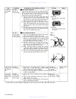 Предварительный просмотр 22 страницы JVC KS-FX842R Service Manual