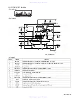 Предварительный просмотр 25 страницы JVC KS-FX842R Service Manual