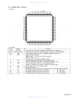 Предварительный просмотр 29 страницы JVC KS-FX842R Service Manual