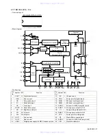 Предварительный просмотр 31 страницы JVC KS-FX842R Service Manual