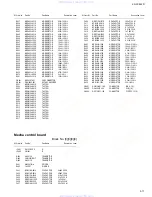 Предварительный просмотр 57 страницы JVC KS-FX842R Service Manual