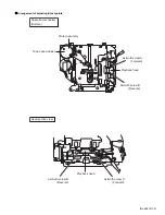 Предварительный просмотр 21 страницы JVC KS-FX845R Service Manual