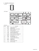 Предварительный просмотр 25 страницы JVC KS-FX845R Service Manual