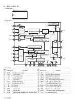 Предварительный просмотр 26 страницы JVC KS-FX845R Service Manual