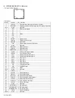 Предварительный просмотр 28 страницы JVC KS-FX845R Service Manual