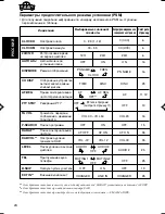 Предварительный просмотр 82 страницы JVC KS-FX845R Service Manual