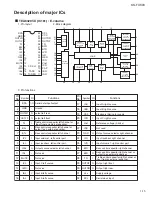 Preview for 15 page of JVC KS-FX893 Service Manual