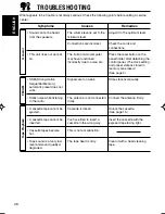 Предварительный просмотр 28 страницы JVC KS-FX921 Instruction Manual